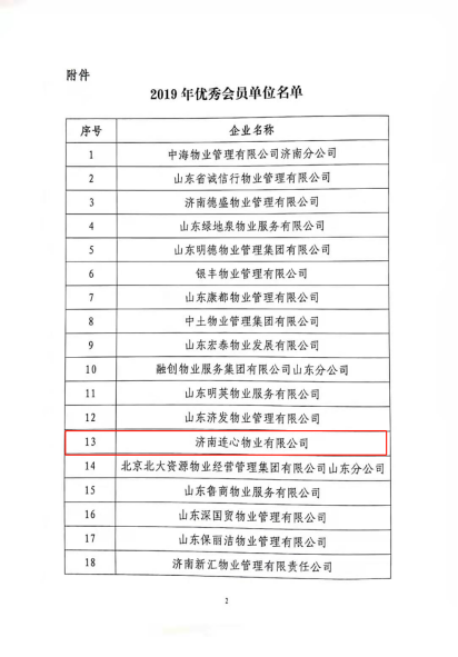 濟南連心物業(yè)榮獲“2019年度濟南市物業(yè)服務(wù)文明創(chuàng  )建暨標準化建設標兵企業(yè)”“2019年度優(yōu)秀會(huì )員單位” 戴永成、李喜洪榮獲“服務(wù)明星”榮譽(yù)稱(chēng)號